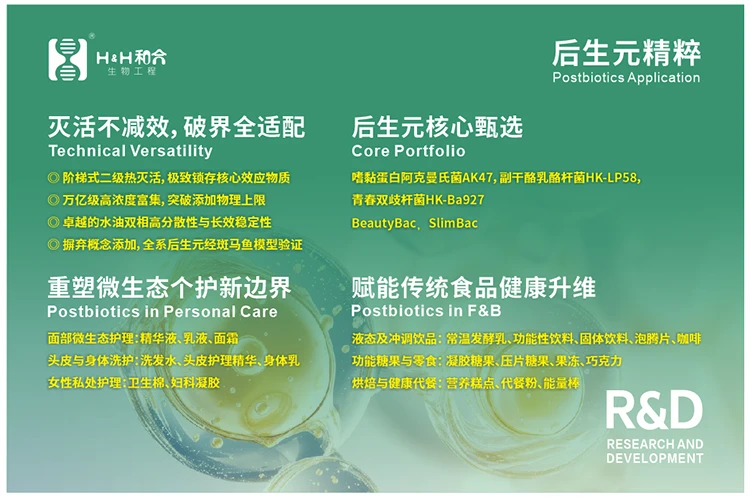 Postbiotics Application Postbiotics Application